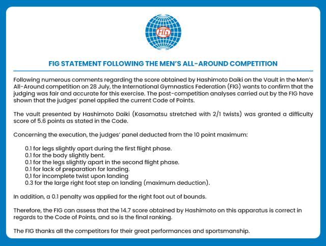 体育直播-国际体联公布桥本跳马打分细节 确认结果符合规则